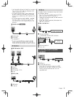 Preview for 9 page of Panasonic TH-55CX640A Operating Instructions Manual