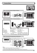 Preview for 39 page of Panasonic TH-65PV500E Operating Instructions Manual