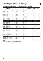 Preview for 44 page of Panasonic TH-65PV500E Operating Instructions Manual