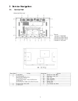 Preview for 5 page of Panasonic TH-C42HD18 Service Manual