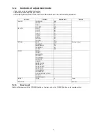 Preview for 9 page of Panasonic TH-C42HD18 Service Manual