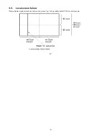 Preview for 16 page of Panasonic TH-C42HD18 Service Manual