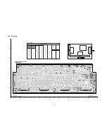 Preview for 85 page of Panasonic TH-C42HD18 Service Manual