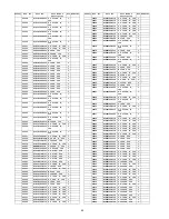 Preview for 94 page of Panasonic TH-C42HD18 Service Manual