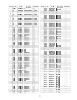 Preview for 103 page of Panasonic TH-C42HD18 Service Manual