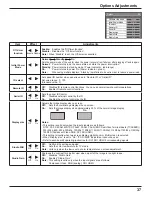 Preview for 37 page of Panasonic TH37PR10U - 37" PLASMA TELEVISION Operating Instructions Manual