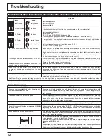 Preview for 42 page of Panasonic TH37PR10U - 37" PLASMA TELEVISION Operating Instructions Manual