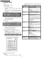 Preview for 46 page of Panasonic TH37PX50U - 37" HD PLASMA TV Service Manual