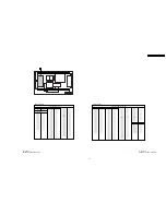 Preview for 93 page of Panasonic TH37PX50U - 37" HD PLASMA TV Service Manual