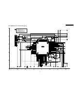 Preview for 145 page of Panasonic TH37PX50U - 37" HD PLASMA TV Service Manual