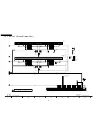 Preview for 166 page of Panasonic TH37PX50U - 37" HD PLASMA TV Service Manual