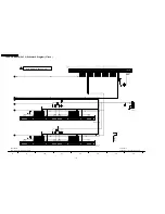 Preview for 172 page of Panasonic TH37PX50U - 37" HD PLASMA TV Service Manual