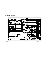 Preview for 201 page of Panasonic TH37PX50U - 37" HD PLASMA TV Service Manual