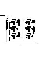 Preview for 204 page of Panasonic TH37PX50U - 37" HD PLASMA TV Service Manual