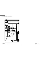 Preview for 220 page of Panasonic TH37PX50U - 37" HD PLASMA TV Service Manual