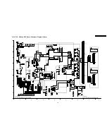 Preview for 223 page of Panasonic TH37PX50U - 37" HD PLASMA TV Service Manual