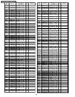 Preview for 266 page of Panasonic TH37PX50U - 37" HD PLASMA TV Service Manual