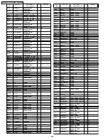 Preview for 286 page of Panasonic TH37PX50U - 37" HD PLASMA TV Service Manual