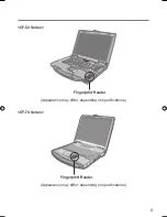 Preview for 3 page of Panasonic Toughbook CF-74JDMBD2M Supplementary Manual