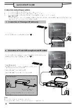 Preview for 7 page of Panasonic TX-28MD4 Operating Instructions Manual