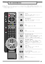 Preview for 28 page of Panasonic TX-28MD4 Operating Instructions Manual