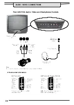 Preview for 31 page of Panasonic TX-28MD4 Operating Instructions Manual