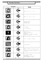 Preview for 33 page of Panasonic TX-28MD4 Operating Instructions Manual