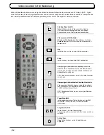 Preview for 22 page of Panasonic TX-36PL35D Bedienungsanleitung