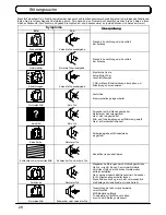 Preview for 28 page of Panasonic TX-36PL35D Bedienungsanleitung