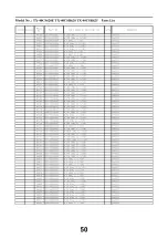 Preview for 50 page of Panasonic TX-40CS620E Service Manual