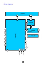 Preview for 23 page of Panasonic TX-40DX600E Service Manual