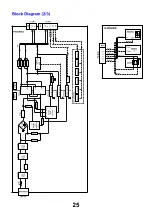 Preview for 25 page of Panasonic TX-40DX600E Service Manual