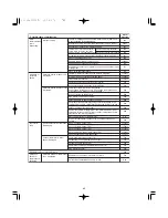 Preview for 45 page of Panasonic U-36LE1U6 Installation Instructions Manual