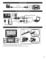 Preview for 13 page of Panasonic Viera TC-L47WT50 Quick Setup Manual