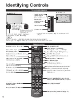 Preview for 14 page of Panasonic Viera TC-L47WT50 Quick Setup Manual