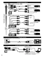 Preview for 12 page of Panasonic Viera TC-L50EM5 Manual De Usuario