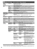 Preview for 30 page of Panasonic Viera TC-L50EM5 Manual De Usuario