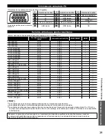 Preview for 39 page of Panasonic Viera TC-L50EM5 Manual De Usuario