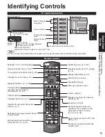 Preview for 13 page of Panasonic VIERA TH-42PZ85U Quick Start Manual