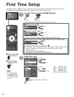 Preview for 14 page of Panasonic VIERA TH-42PZ85U Quick Start Manual