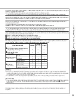 Preview for 29 page of Panasonic VIERA TH-42PZ85U Quick Start Manual