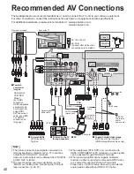 Preview for 40 page of Panasonic VIERA TH-42PZ85U Quick Start Manual