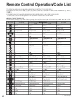 Preview for 42 page of Panasonic VIERA TH-42PZ85U Quick Start Manual