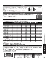 Preview for 49 page of Panasonic VIERA TH-42PZ85U Quick Start Manual