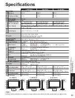 Preview for 53 page of Panasonic VIERA TH-42PZ85U Quick Start Manual