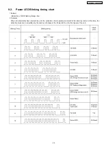 Preview for 29 page of Panasonic Viera TH-65PV600A Service Manual