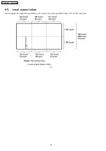 Preview for 32 page of Panasonic Viera TH-65PV600A Service Manual