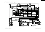 Preview for 89 page of Panasonic Viera TH-65PV600A Service Manual