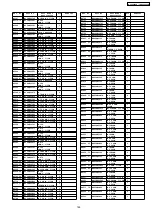 Preview for 189 page of Panasonic Viera TH-65PV600A Service Manual