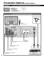 Preview for 10 page of Panasonic Viera TH-65PZ750 Manual De Instrucciones